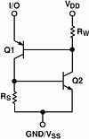 Figure 3. Rearrangement of the way we view the parasitic bipolars of Figure 2 shows an SCR structure